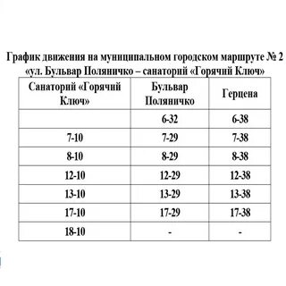 Транспорт новое расписание