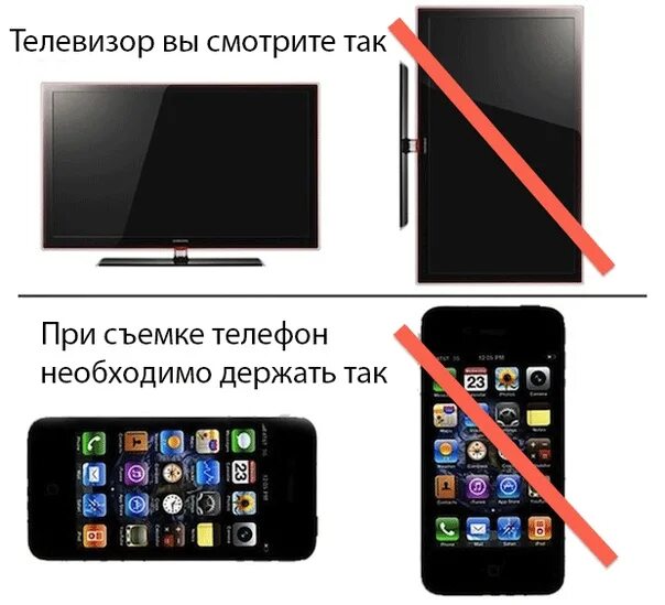 Вертикально горизонтально как правильно