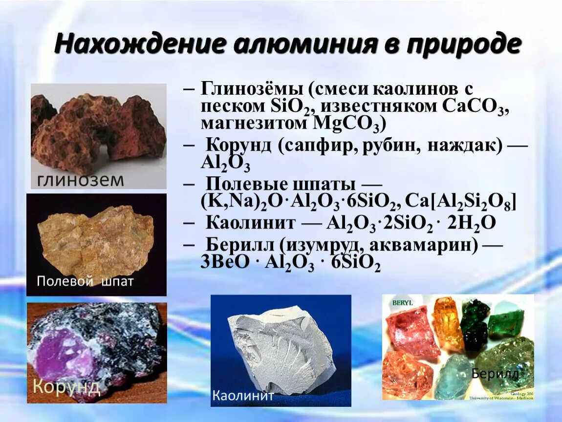 Какие минералы образуют железо в природе. Нахождение в природе алюминия. Соединения алюминия в природе. Глинозем в природе. Оксид алюминия в природе.