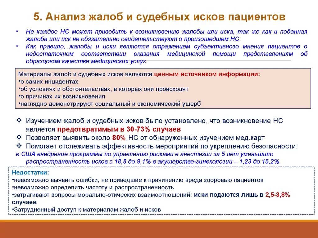 Анализ жалоб. Анализирование жалобы. Анализ жалоб пациента. Жалоба на причинение вреда здоровью при оказании медицинской помощи. Медицинский судебный иск