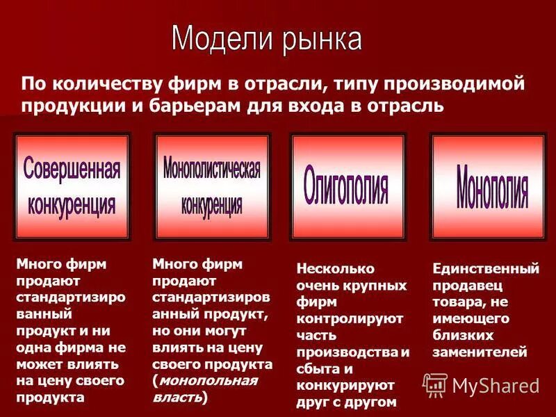 4 олигополия и монополистическая конкуренция