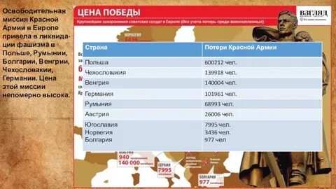 Миссия красный дата