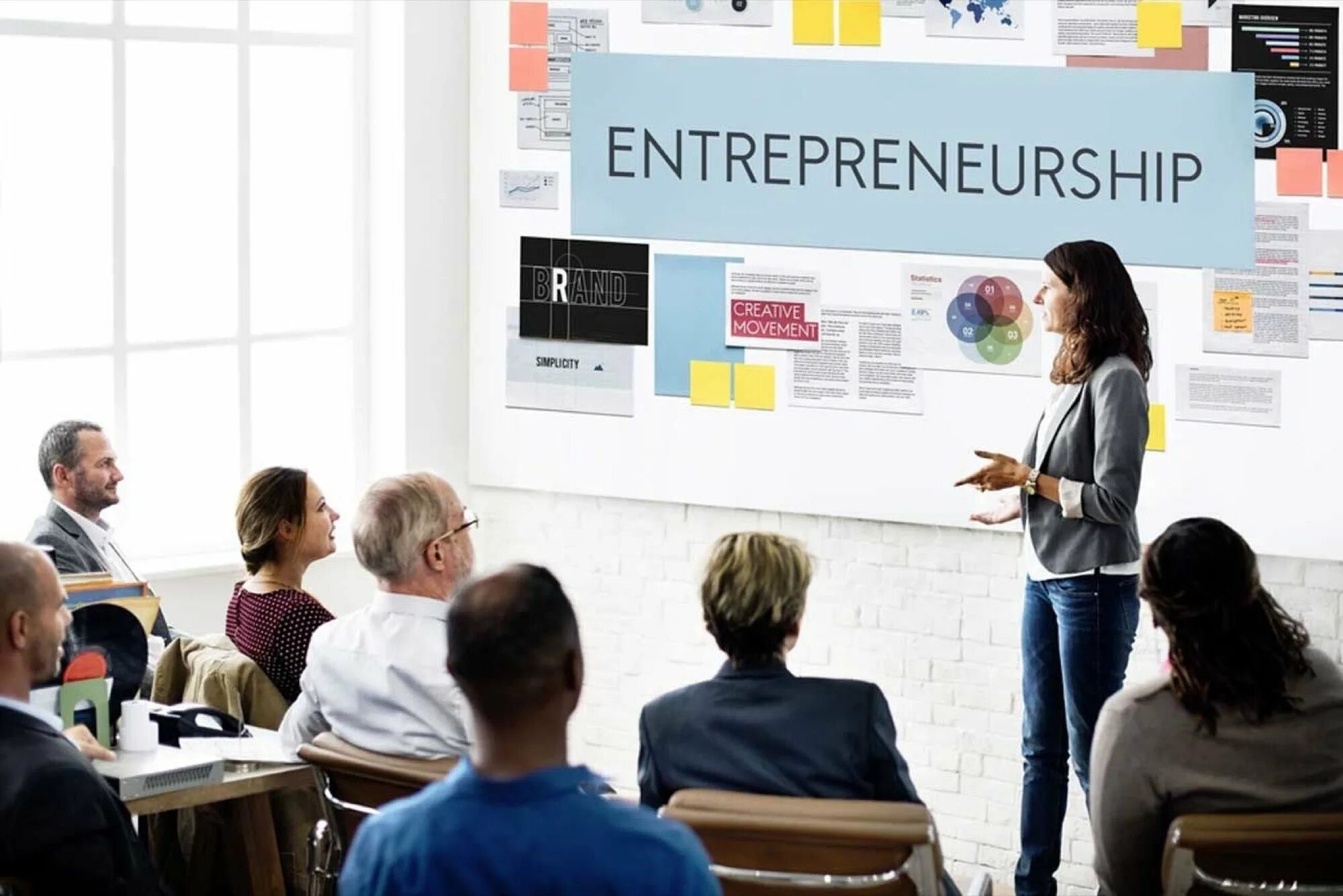 урок стартап