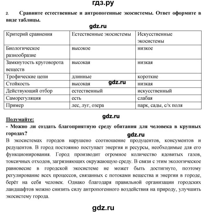 Краткий конспект по биологии 9 класс пасечник. Краткий конспект по биологии 9 класс пасечник