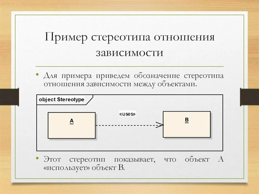 Примеры стереотипных движений. Стереотипы примеры. приведите пример стереотипных движений при локальных нагрузках. отношение зависимости uml. зависимые отношения.
