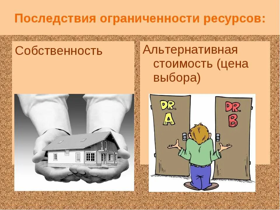 Ограниченность факторов производства собственность. Ограниченность ресурсов. последствия ограниченности ресурсов. ограниченность ресурсов альтернативная стоимость. ограниченность ресурсов картинки.