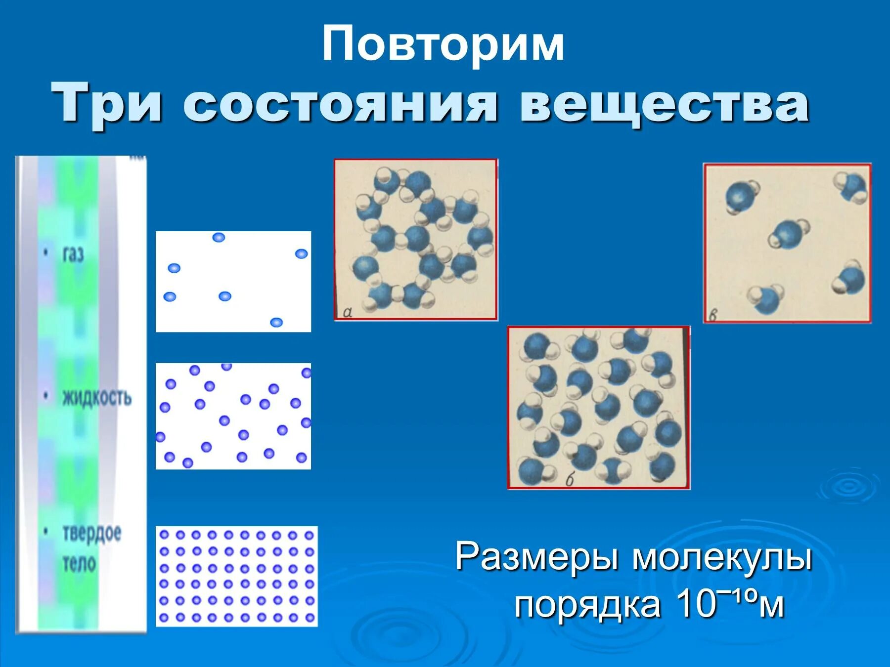 Молекулярное состояние твердого вещества. Три состояния вещества. Три агрегатных состояния вещества. Состояние вещества физика. Три агрегатных состояния вещества диффузия.