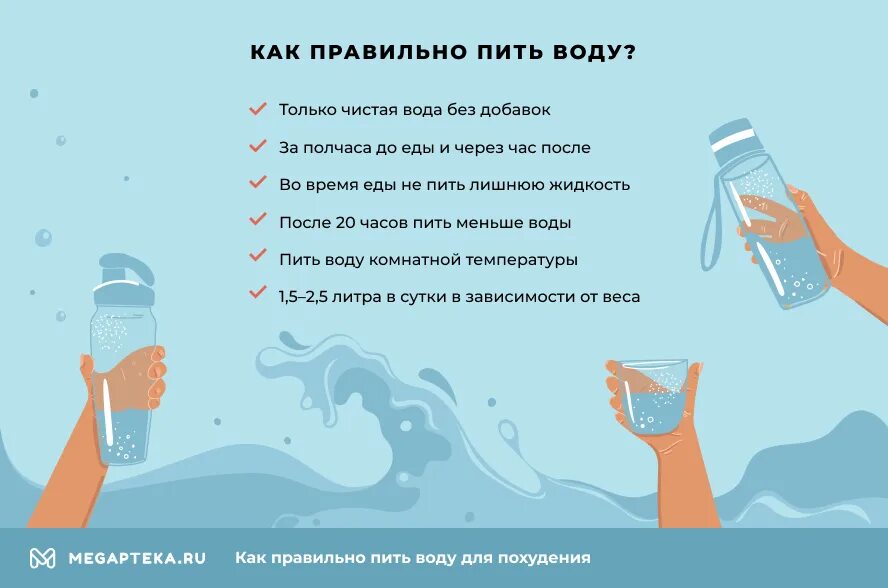 До скольки пьют воду. Правильное питье воды. Как правильно пить воду. Правила питья воды. Правильное питье воды для похудения.