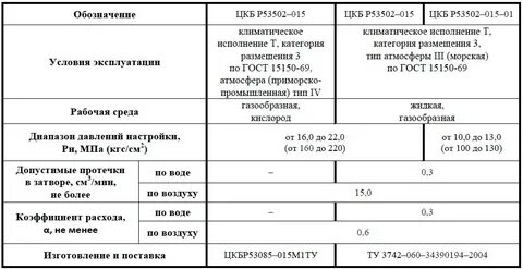 Нп 001