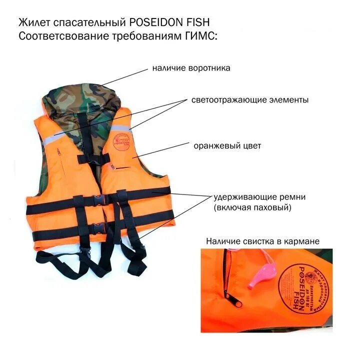 Спасательный жилет гост. Спасательный жилет Poseidon Fish. Спасательный жилет уп-100. Black Shark жилет спасательный 150. Жилет спасательный Штурман 120 кг двухсторонний.