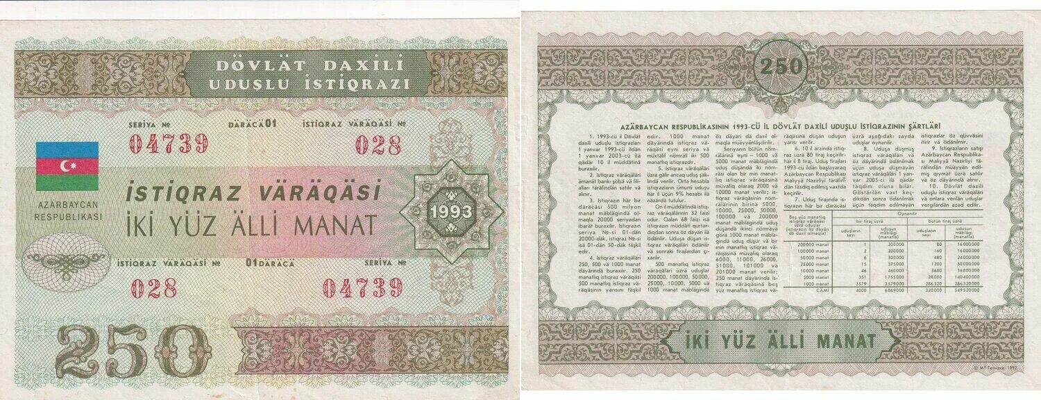 Курс рубля азербайджанскому манату сегодня в азербайджане. 250 Manat. Двести манатов. 20 Manat в рублях. 200 Manat в рублях.