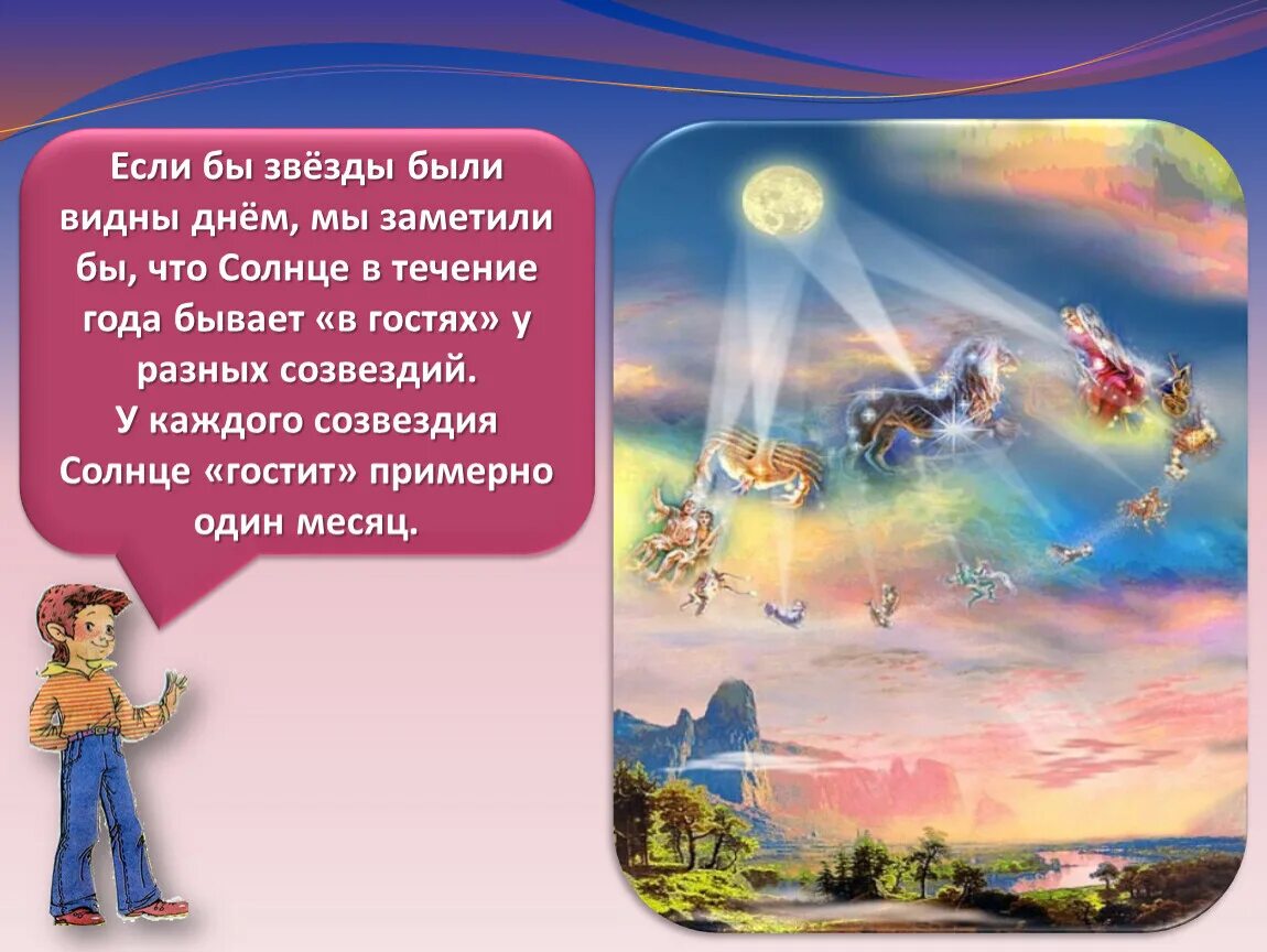 Солнце гостит у каждого созвездия ответ. Солнце в каждом созвездии. Солнце бывает в гостях у разных созвездий. Сколько месяцев у каждого созвездия «гостит» солнце?. Звезды видели мы днем