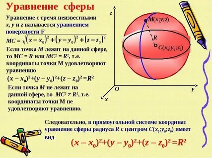 Подобрать формулу по точкам
