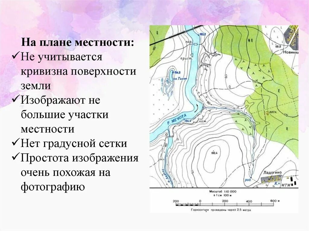 Земная поверхность какие определения подходят. План местности. Изображение местности на плане и карте. План земной поверхности. Земная поверхность на плане и карте.