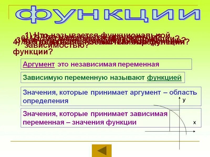 Аргумент функции. Независимая переменная функции. Зависимые и независимые переменные. Зависимая переменная и независимая переменная. Функции класса называются