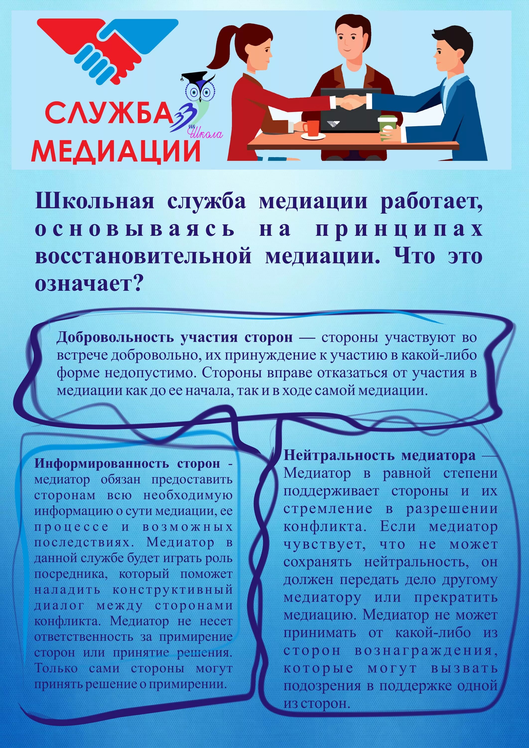 Медиация в школе. Школьная служба медиации. Школьная служба медиации информация. Медиация памятка. За что несет ответственность медиатор