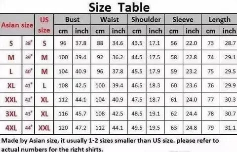 Size exceeded