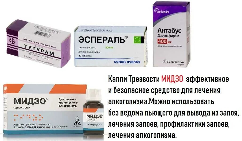 Какие препараты при лечении интернет зависимости назначают. Пробиотики названия препаратов. Профилактика дисбактериоза препараты. Примеры препаратов пребиотиков. Препараты от алкогольной зависимости без ведома.