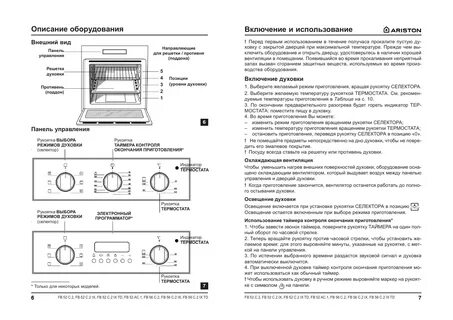 Hotpoint ariston плита как включить