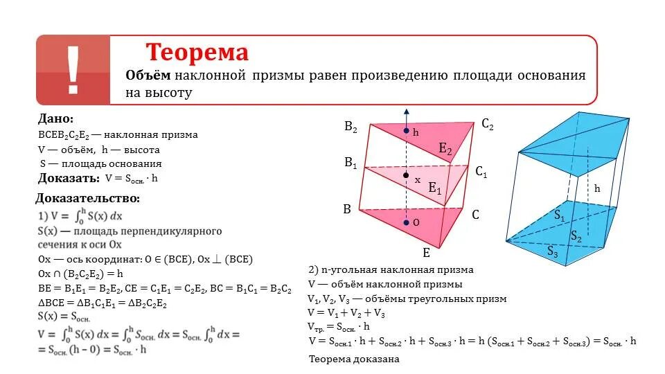 Объем прямой призмы равен произведению. Объем наклонной Призмы 11 класс Атанасян. Объём прямой и наклонной Призмы 11 класс. Объем наклонной Призмы формула. Объем наклонной Призмы доказательство.