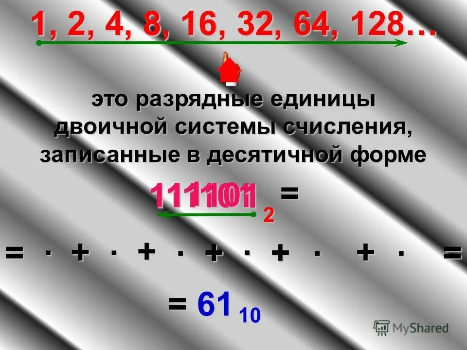 Число 11 из двоичной в десятичную. 111101 Из десятичной в двоичную. 127 10 В двоичной системе. 5/27 В десятичной форме.