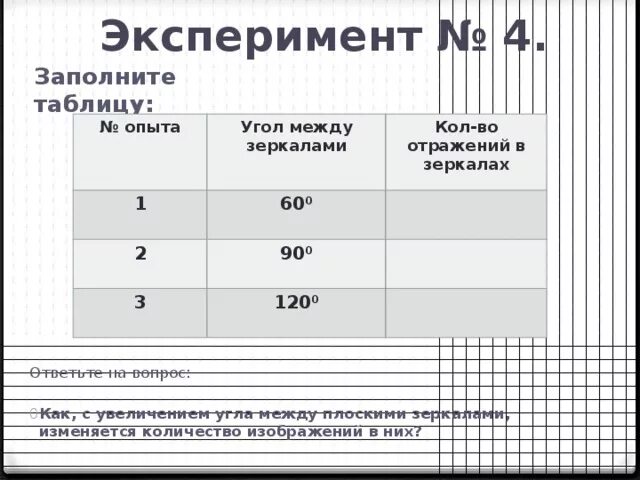 Отражается какое число