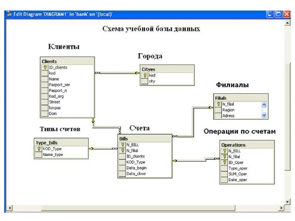 Техподдержка: Настройка регулярного резервного копирования БД MS SQL Server Альт