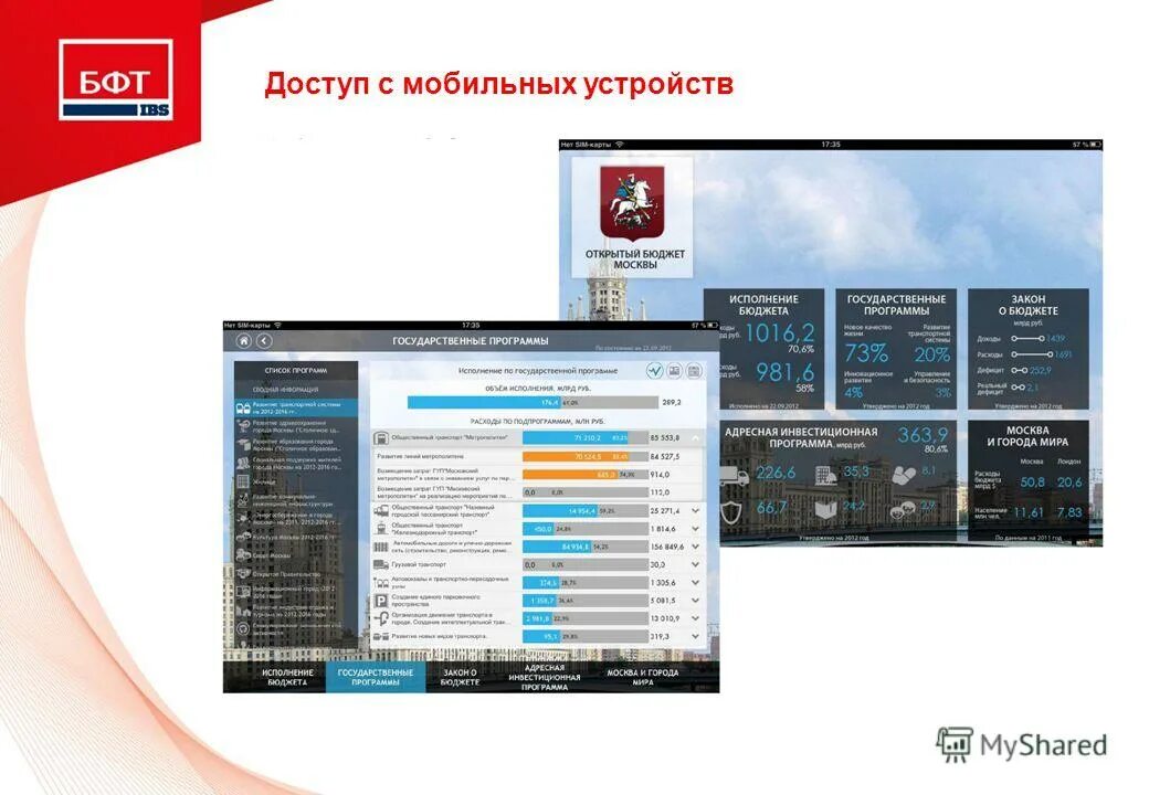 портал открытые бюджеты