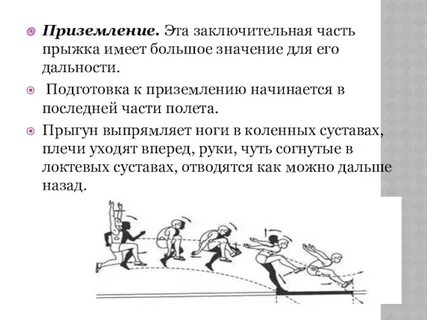 Прыжок в длину приземление