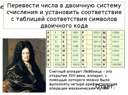 600 перевести в двоичную систему счисления