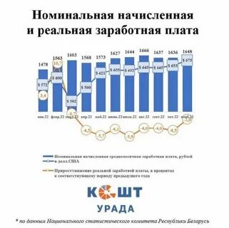 Задабривание деньгами 6 букв