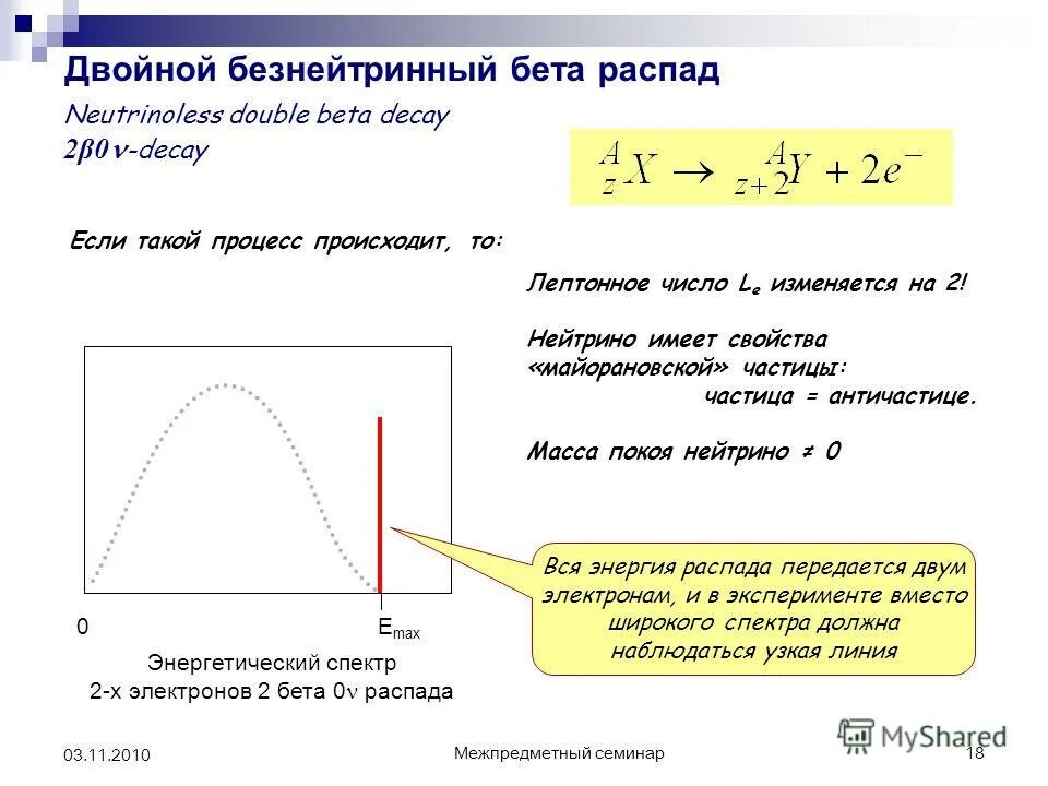 2 бета распада