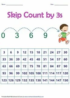 Count size