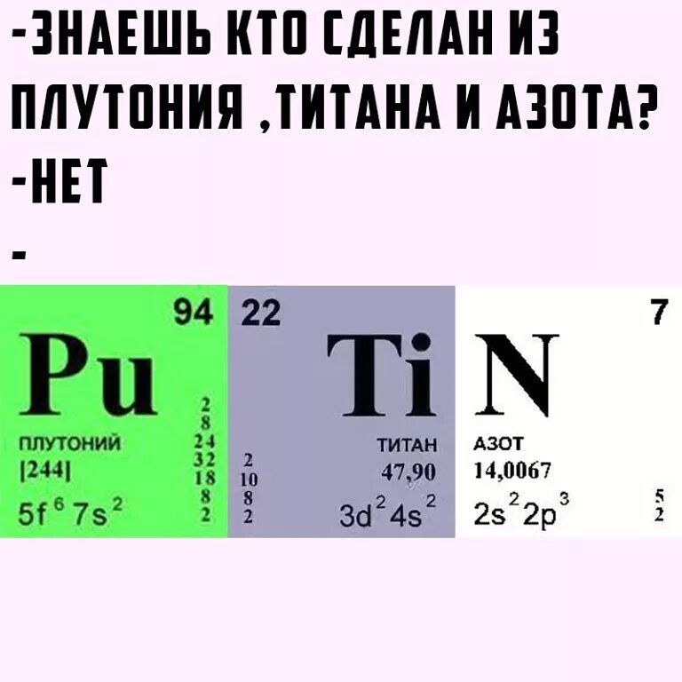слова из элементов таблицы менделеева. периодическая таблица алкогольных элементов менделеева. мемы с таблицей менделеева. смешные элементы таблицы менделеева. слова из элементов таблицы менделеева.