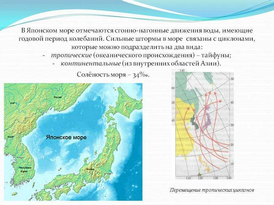 Частью какого океана является японское. Глубина японского моря. японское море презентация. японское море сведения. японское море география.