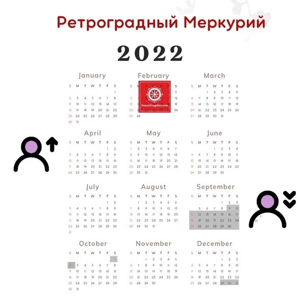 Ретроградный меркурий в марте 2024. Ретроградный Меркурий в 2022 году. Ретроградный Меркурий в 2022 даты. Ретроградный Меркурий периоды. Ретроградный Меркурий в 2022 периоды.