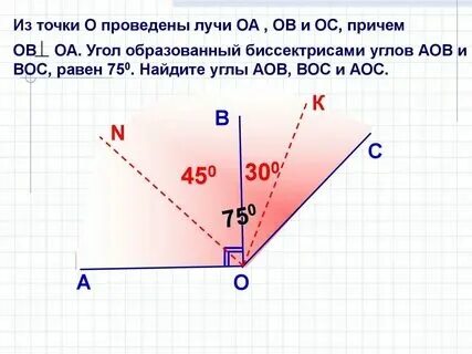 Между сторонами угла аов равного 156
