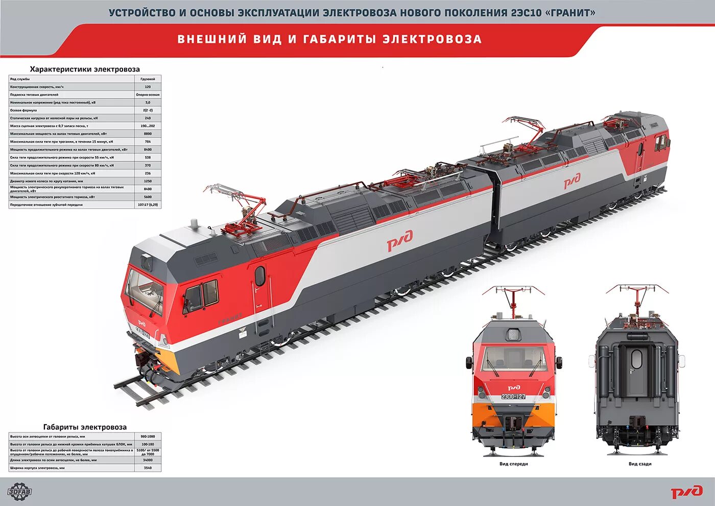 Локомотив гранит 2эс10. 2эс10 гранит тяговым приводом. Тяговый привод электровоза 2эс10. 2эс10 гранит чертеж.