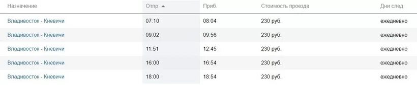 Расписание поездов владивосток прибытие. Расписание экспресса владивосток аэропорт кневичи. расписание автобусов из аэропорта кневичи. расписание автобуса из владивостока до аэропорта. электричка владивосток аэропорт.