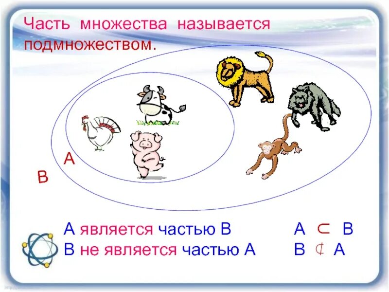 Подмножество 4 класс
