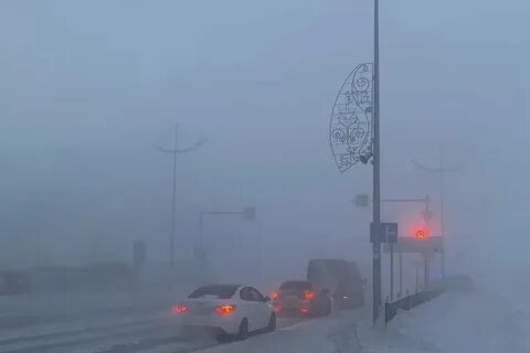 Погода в уренгое в ноябре