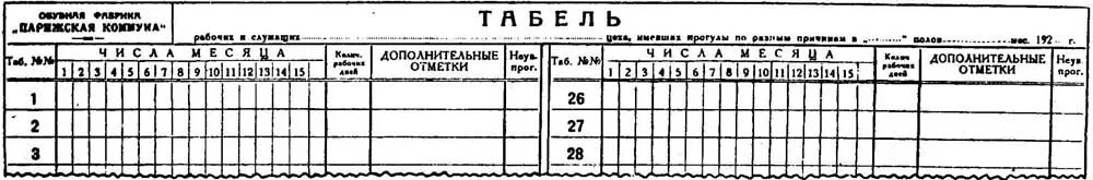 Табельщик должностные обязанности. Табельщик должностные. Приказ о назначении табельщика образец. Программа табельщика на предприятии. Табельщик должностные.