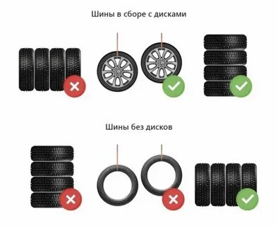 Можно хранить колеса на улице