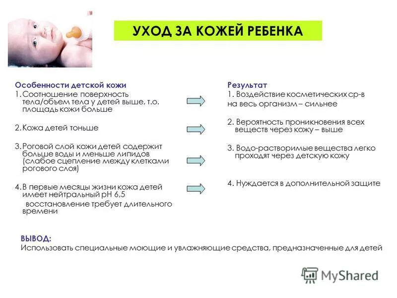 анатомо-физиологические особенности кожи у детей. особенности строения кожи у детей. особенности детской кожи. особенности строения кожи новорожденного. физиологическая роль кожи у детей.