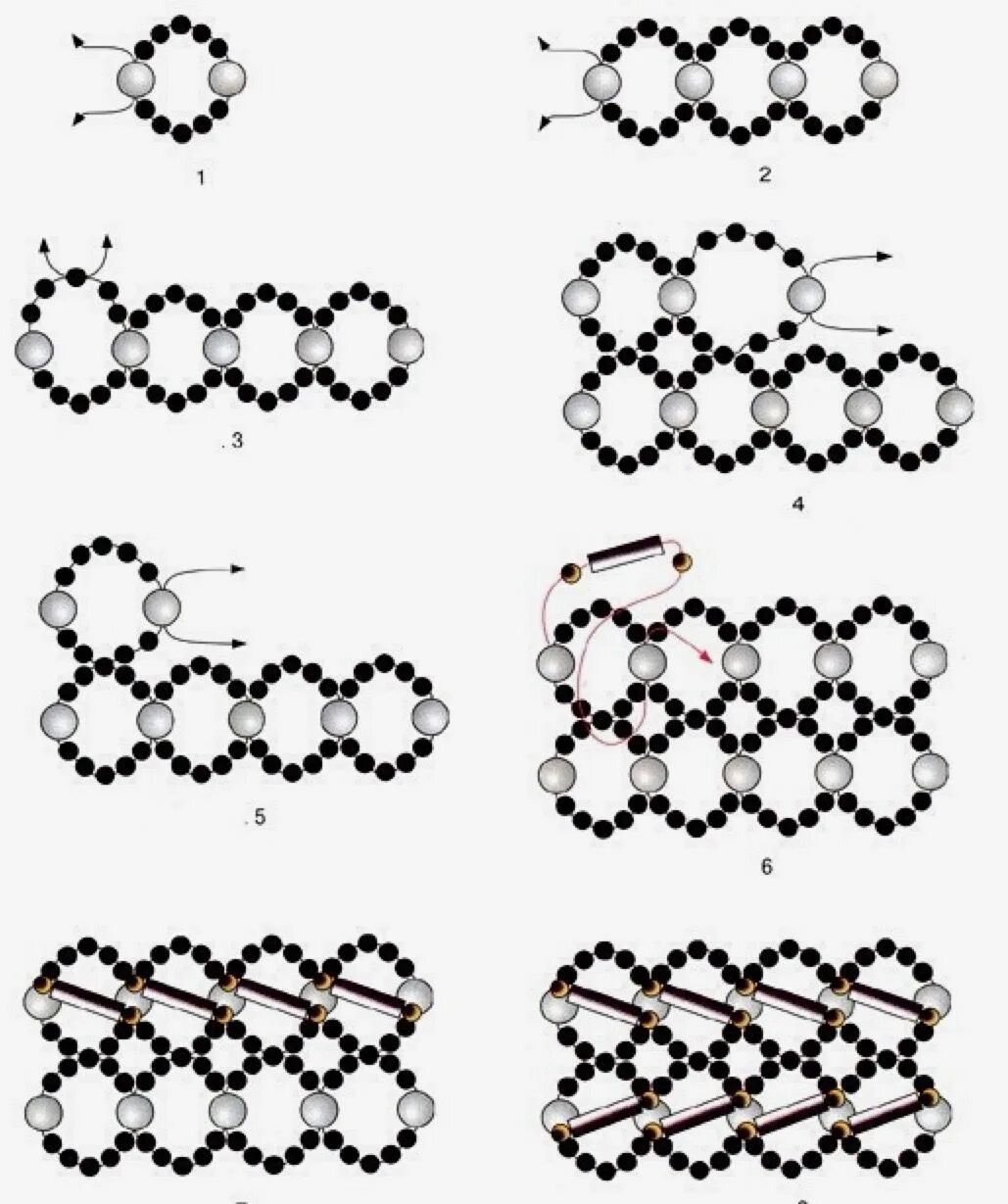 Красивые браслеты схемы. Браслеты из стекляруса схемы плетения. Схема плетения браслета из бисера для начинающих. Браслет из стекляруса схема плетения для начинающих. Схемы для бисеро плетения бисером браслет.