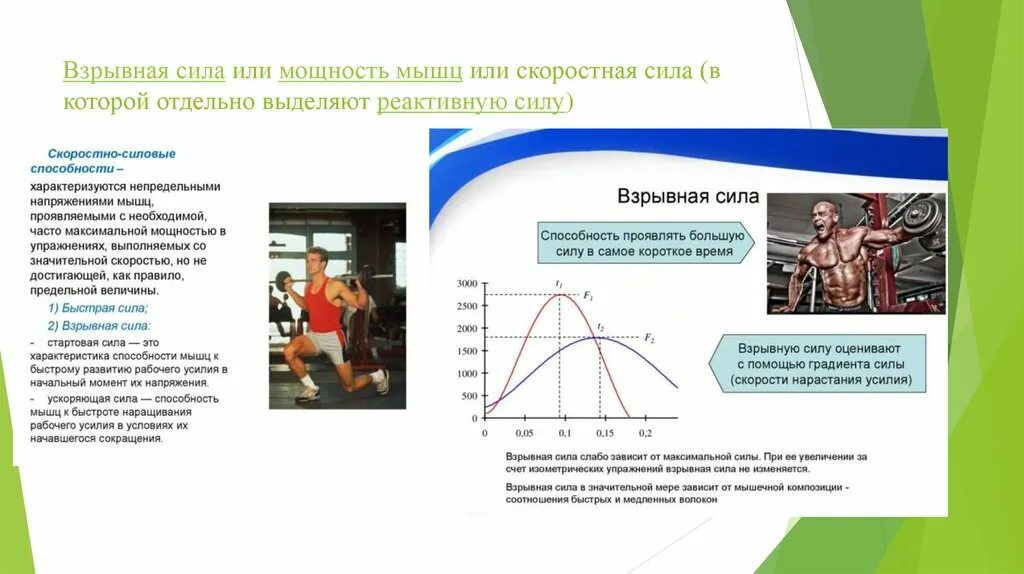 Стремительная сила. Взрывная сила это способность. взрывная сила мышц. взрывная сила определение. быстрая сила и взрывная сила.