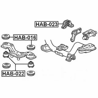Hab