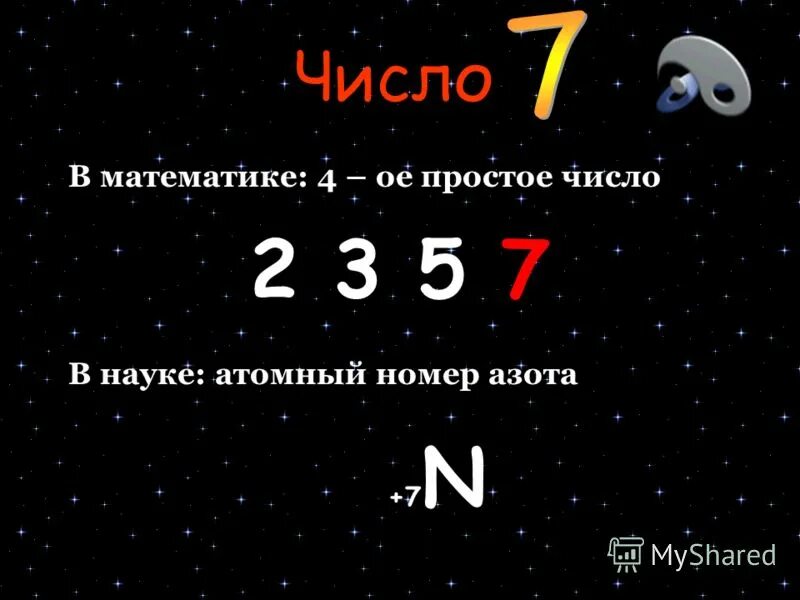 Счастливые числа в апреле. Самое счастливое число. Счастливые цифры. Самые удачные цифры в нумерологии. Самые удачные цифры.