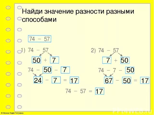 Найди значение разности разными способами. Найти значение разности. Найти значение разности разными способами 2 класс. Как найти значения в ? Раз. Найти значение разностей 2 1 4