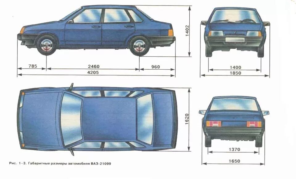 Какой размер ваз 2115. ВАЗ 21099 габариты кузова. Габариты машины ВАЗ 21099. ВАЗ 21099 ширина кузова. Габариты ВАЗ 21099.